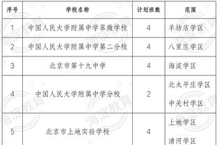 超级杯裁判名单：李海新担任主裁判，王竞担任VAR